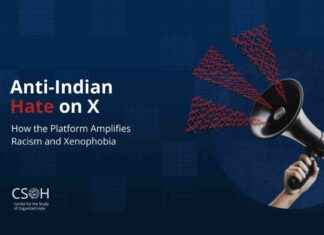 Study: Increase in Anti-Indian Hate Due to MAGA ‘Civil War’ on H-1B study-ncrease-in-anti-ndian-hate-due-to-maga-civil-war-on-h-1b
