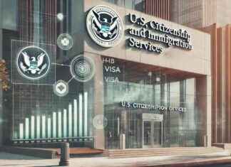 2026 H-1B Cap Registration: Fee Hike, Policy Shifts Reshaping Employer Demand 2026-h-1b-cap-registration-fee-hike-policy-shifts-reshaping-employer-demand