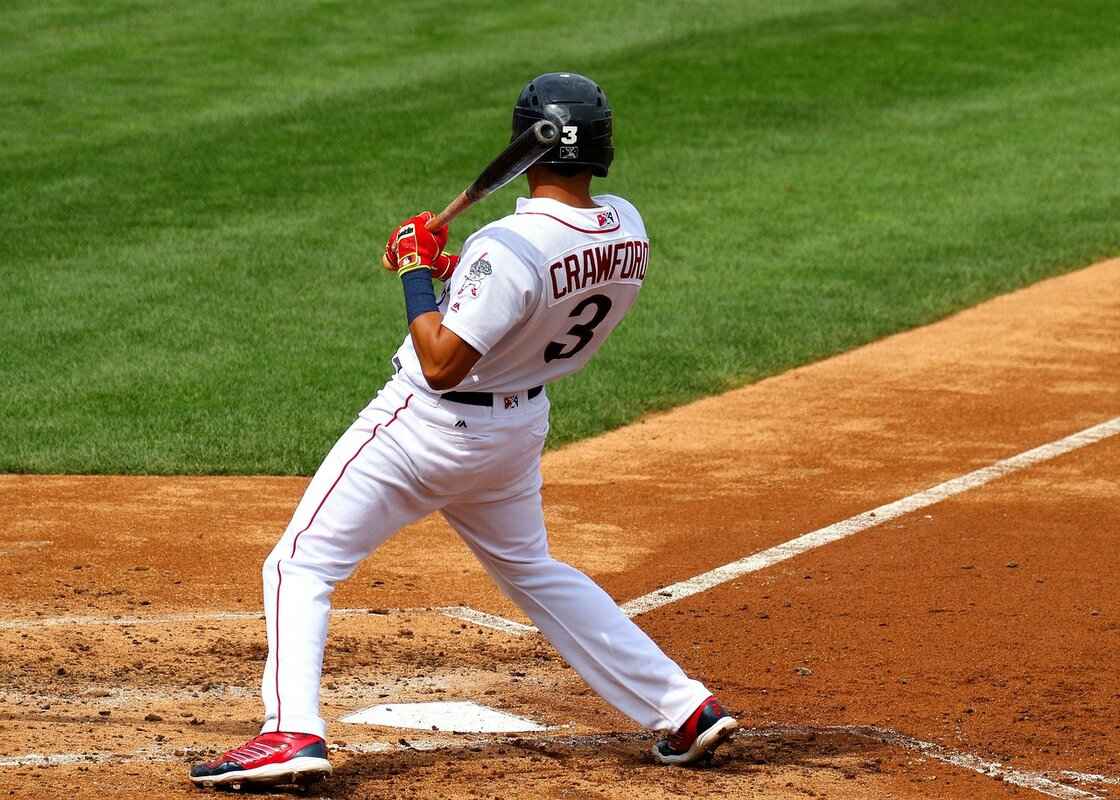 Atlanta Braves vs. Miami Marlins: Player Stats and Game Recap 4 Statistical Breakdown