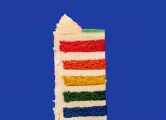 Ban Food Dyes Movement Gains Ground in U.S. ban-food-dyes-movement-gains-ground-in-us