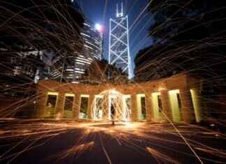 Best Action Cameras for Capturing Whitewater Rafting Thrills Best Action Cameras for Capturing Whitewater Rafting Thrills