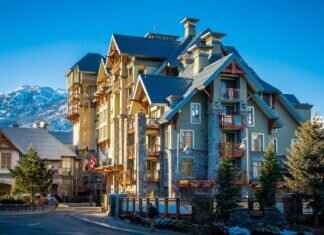 Best Action Cameras for Skiing & Snowboarding (Winter Edition) Best Action Cameras for Skiing & Snowboarding (Winter Edition)