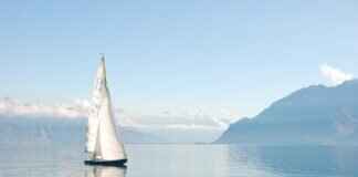 Best Boat for the Great Loop: Top Picks for Long Journeys Best Boat for the Great Loop: Top Picks for Long Journeys