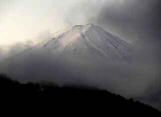 Best GoPro & Action Camera Mounts for Dirt Bike Adventures Best GoPro & Action Camera Mounts for Dirt Bike Adventures