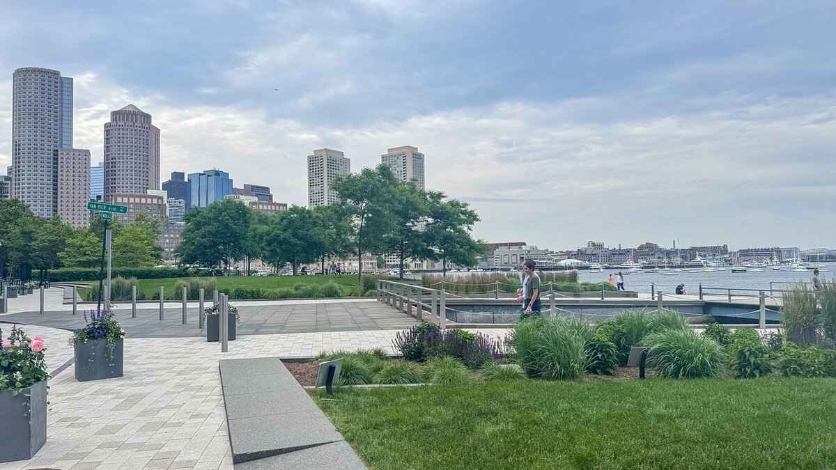 Player Performance Overview