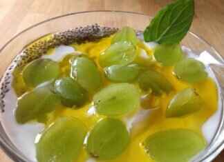 Chia Seed Pudding Recipes: Delicious and Nutritious Ideas Chia Seed Pudding Recipes: Delicious and Nutritious Ideas