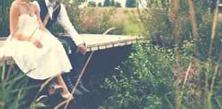 Dream Dress Shopping Guide: How to Find the Perfect Fit Dream Dress Shopping Guide: How to Find the Perfect Fit