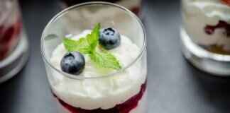 Eating Insects in Asia: A Sustainable Protein Source? Eating Insects in Asia: A Sustainable Protein Source?