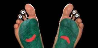 Exploring Sensation: The Experience of Asian Foot Massage Near Me Exploring Sensation: The Experience of Asian Foot Massage Near Me