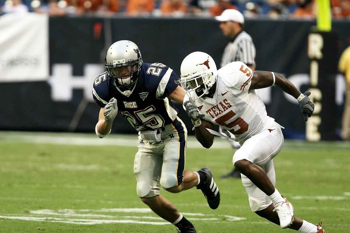 Comparing Fapelli to Competitors