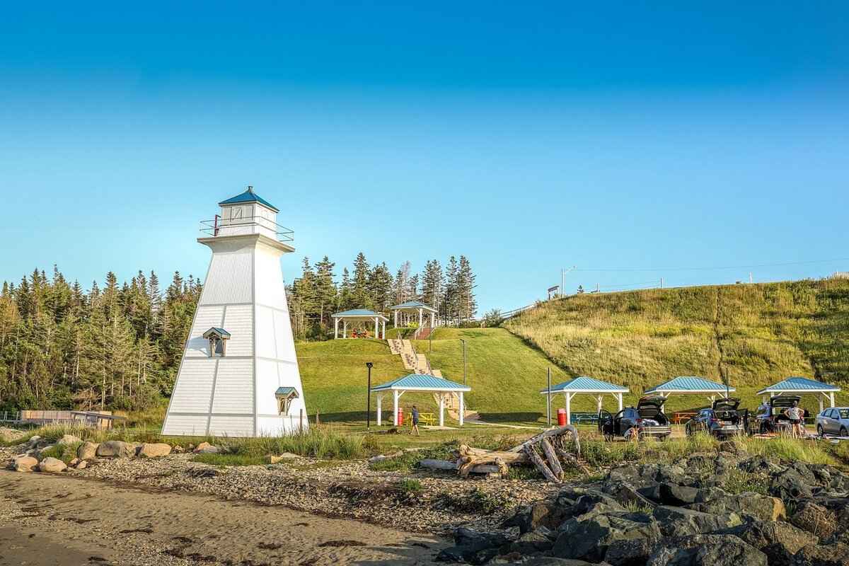 FintechZoom.io vs. Yahoo Finance: Where Should You Get Your Market Updates? 3 Key Features of FintechZoom