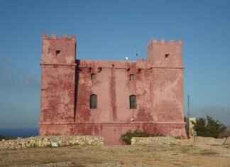 Garchomp Pokémon Strengths, Moves, and How to Use in Competitive Battles Garchomp Pokémon Strengths, Moves, and How to Use in Competitive Battles