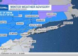 Hour-by-hour NYC Weekend Snow and Rain Forecast hour-by-hour-nyc-weekend-snow-and-rain-forecast