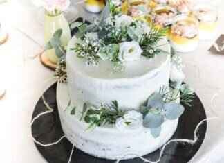 How to Change Your Last Name After Marriage in Texas How to Change Your Last Name After Marriage in Texas