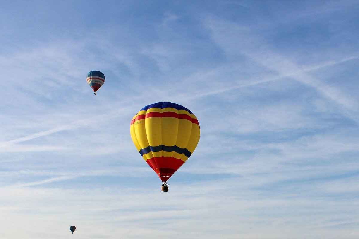 Why Use an Action Camera for Hot Air Balloon Rides?