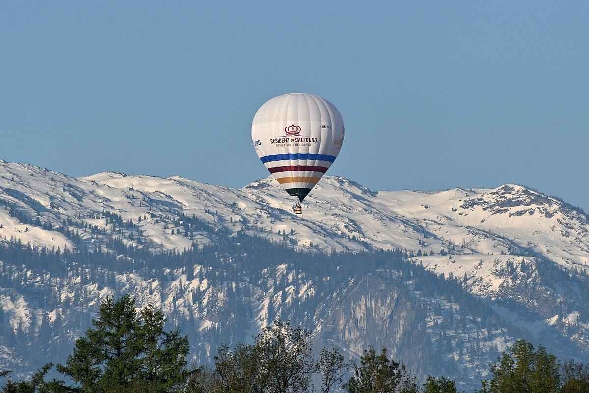 Filming Techniques for Stunning Aerial Views