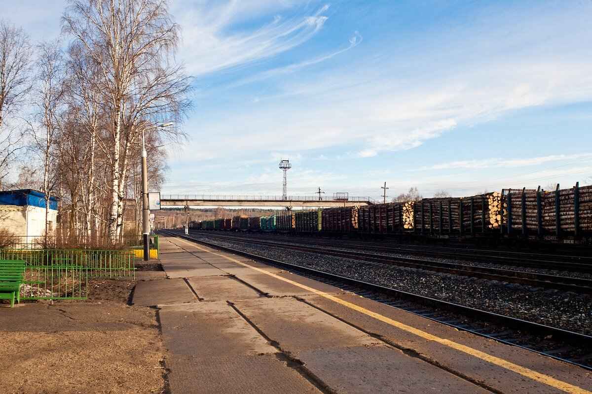 Understanding TradingView and Tradvue