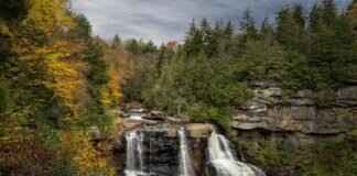 How to Make the Most of Your Trip to Durgapur, West Bengal How to Make the Most of Your Trip to Durgapur, West Bengal