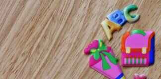 How to Navigate the West Bengal School System: Tips for Parents How to Navigate the West Bengal School System: Tips for Parents