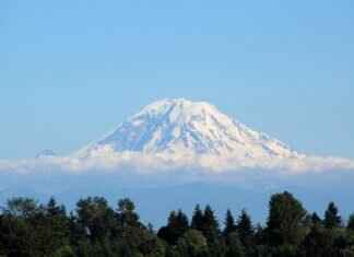 How to Properly Mount an Action Camera on a Helmet, Chest, or Bike How to Properly Mount an Action Camera on a Helmet, Chest, or Bike