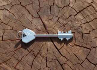 How to Use a Key Ringer and Never Lose Your Keys Again How to Use a Key Ringer and Never Lose Your Keys Again