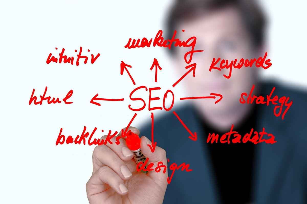 SerpClix vs. SerpSEO: Which One Is Better for SEO? 2 What is SerpSEO?