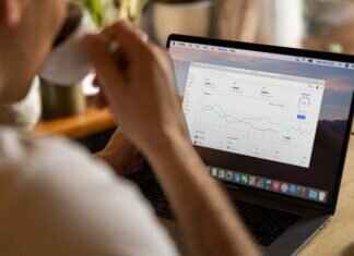 The Best Online Part-Time Remote Jobs to Start Today The Best Online Part-Time Remote Jobs to Start Today