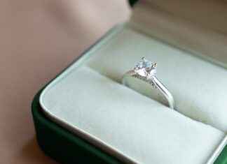 2024’s Must-Have Jewelry Pieces for Every Wardrobe 2024’s Must-Have Jewelry Pieces for Every Wardrobe