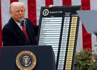 Americans Disapprove of Trump Tariffs, Inflation Concerns: Poll americans-disapprove-of-trump-tariffs-nflation-concerns-poll