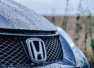Analyzing the Honda Civic Type R 2023: Performance and Style Analyzing the Honda Civic Type R 2023: Performance and Style
