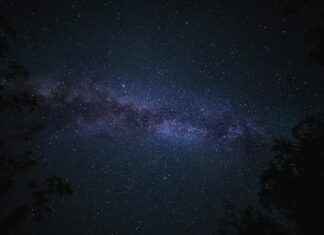 Astrology-Inspired Jewelry: Custom Pieces for Every Horoscope Astrology-Inspired Jewelry: Custom Pieces for Every Horoscope