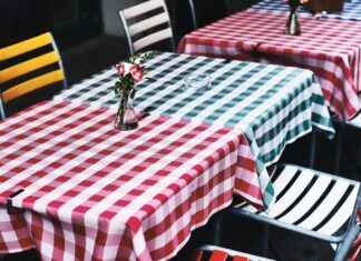 Auto Restoration Near Me: How to Find Top-Rated Shops Fast Auto Restoration Near Me: How to Find Top-Rated Shops Fast