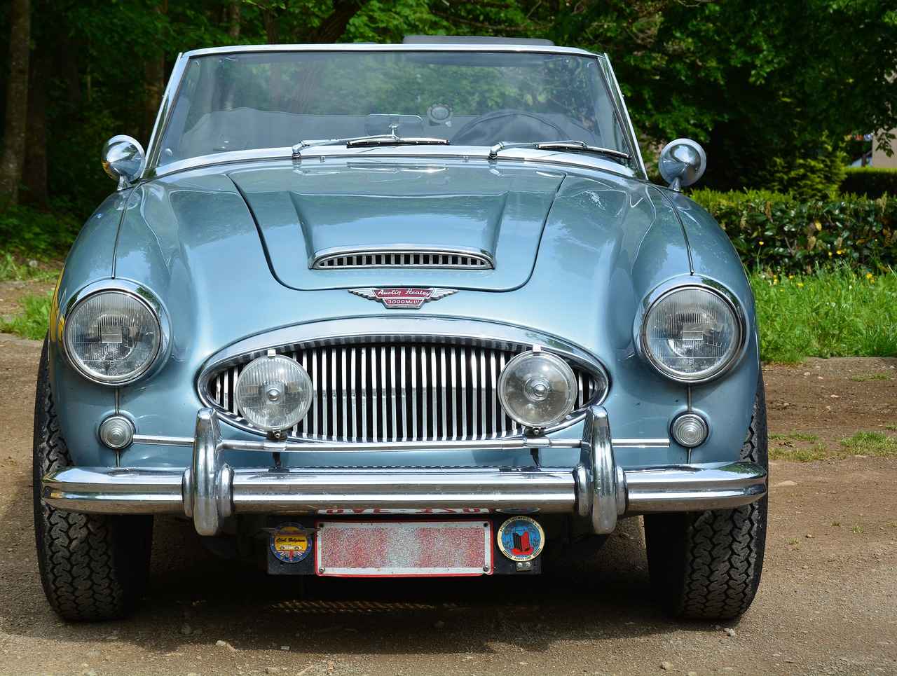 Current Trends in Auto Loan Rates for 2025