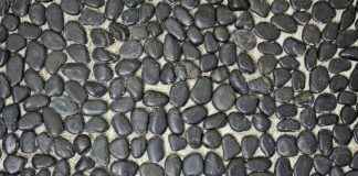 Best Play Mats with Cars for Kids: Fun Meets Learning Best Play Mats with Cars for Kids: Fun Meets Learning