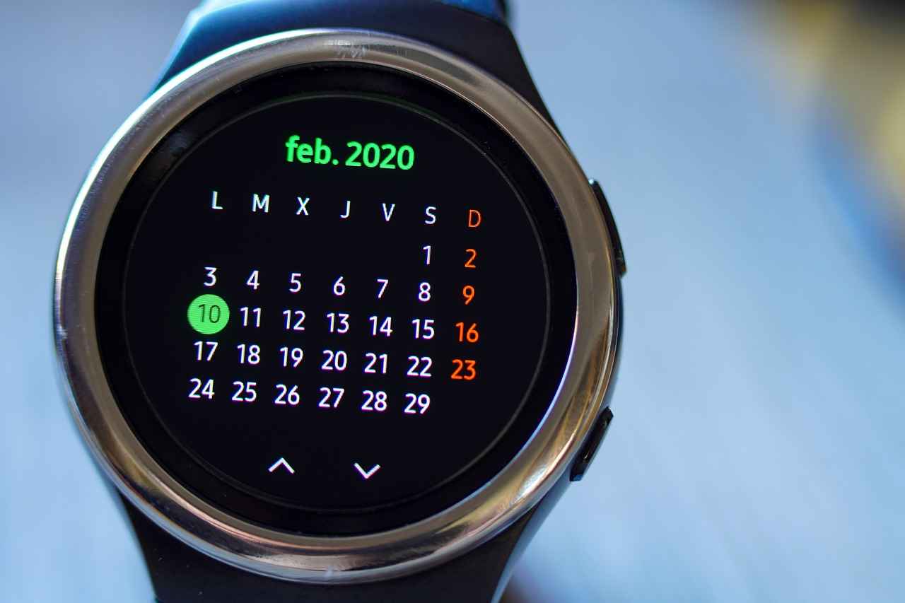 What are AI Features in Smartwatches?