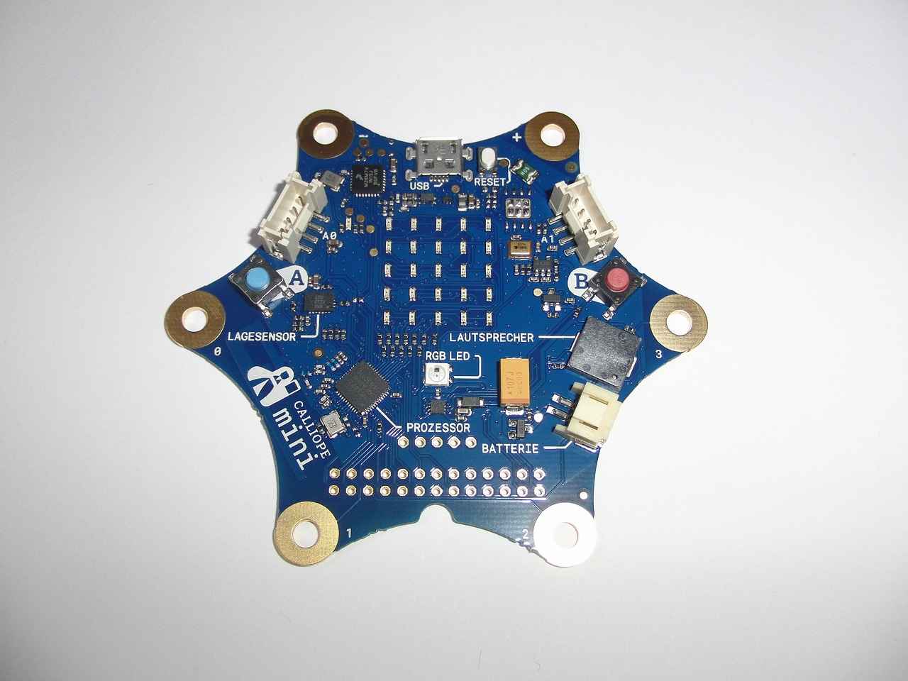 Future of Blooket in Education