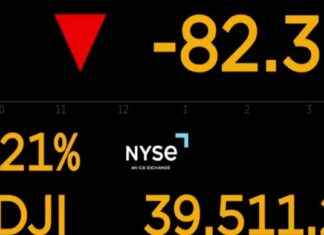 China Imposes 125% Tariffs on U.S. Goods: Wall Street Update china-mposes-125-tariffs-on-us-goods-wall-street-update