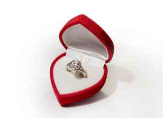 Custom Jewelry Making: The Best Materials & Techniques Custom Jewelry Making: The Best Materials & Techniques