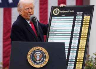 Debunking Trump’s Misleading Tariff Chart debunking-trumps-misleading-tariff-chart