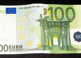 Fintechzoom.com FTSE 100 Guide: What Investors Need to Know Fintechzoom.com FTSE 100 Guide: What Investors Need to Know