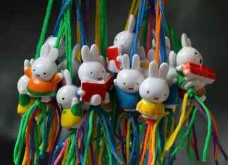 FintechZoom.com FTSE 100: What Investors Should Watch Right Now FintechZoom.com FTSE 100: What Investors Should Watch Right Now