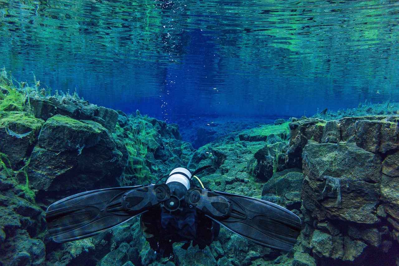 Understanding the FTSE 100 Index