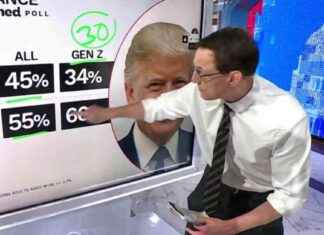 Gen Z Gender Divide on Trump: Steve Kornacki Poll Analysis gen-z-gender-divide-on-trump-steve-kornacki-poll-analysis