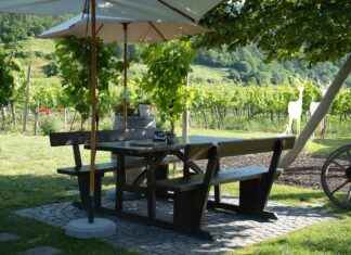 Guest Blogging for Corporate Branding & Thought Leadership Guest Blogging for Corporate Branding & Thought Leadership