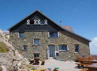 Guest Blogging Strategies for E-commerce SEO & Brand Awareness Guest Blogging Strategies for E-commerce SEO & Brand Awareness