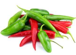 Harnessing the Metabolic Boosting Power of Capsaicin Harnessing the Metabolic Boosting Power of Capsaicin