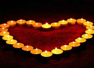 Heart-Shaped Pendants: Love, Romance, and More Heart-Shaped Pendants: Love, Romance, and More