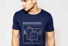 How to Print Custom T-Shirts with Your Own Image in 2025 How to Print Custom T-Shirts with Your Own Image in 2025