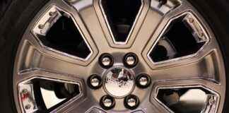 Llantas Punto de Servicios S.A.S Review: Are They Worth It? Llantas Punto de Servicios S.A.S Review: Are They Worth It?