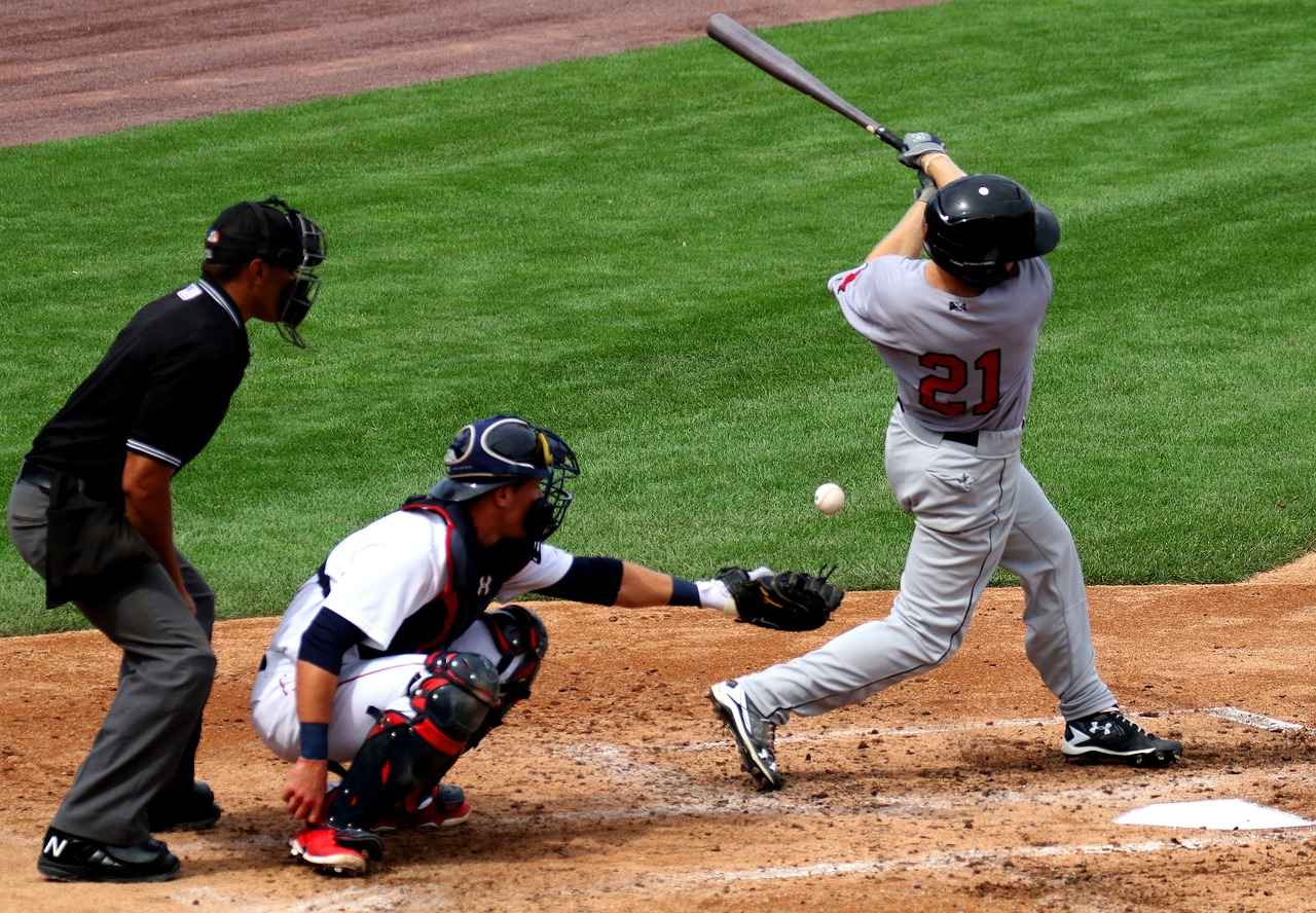 Player Performance Overview